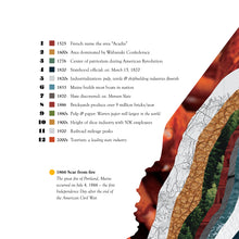 Load image into Gallery viewer, Limited Edition Maine Roots Poster | Maine Poster | Maine History Poster